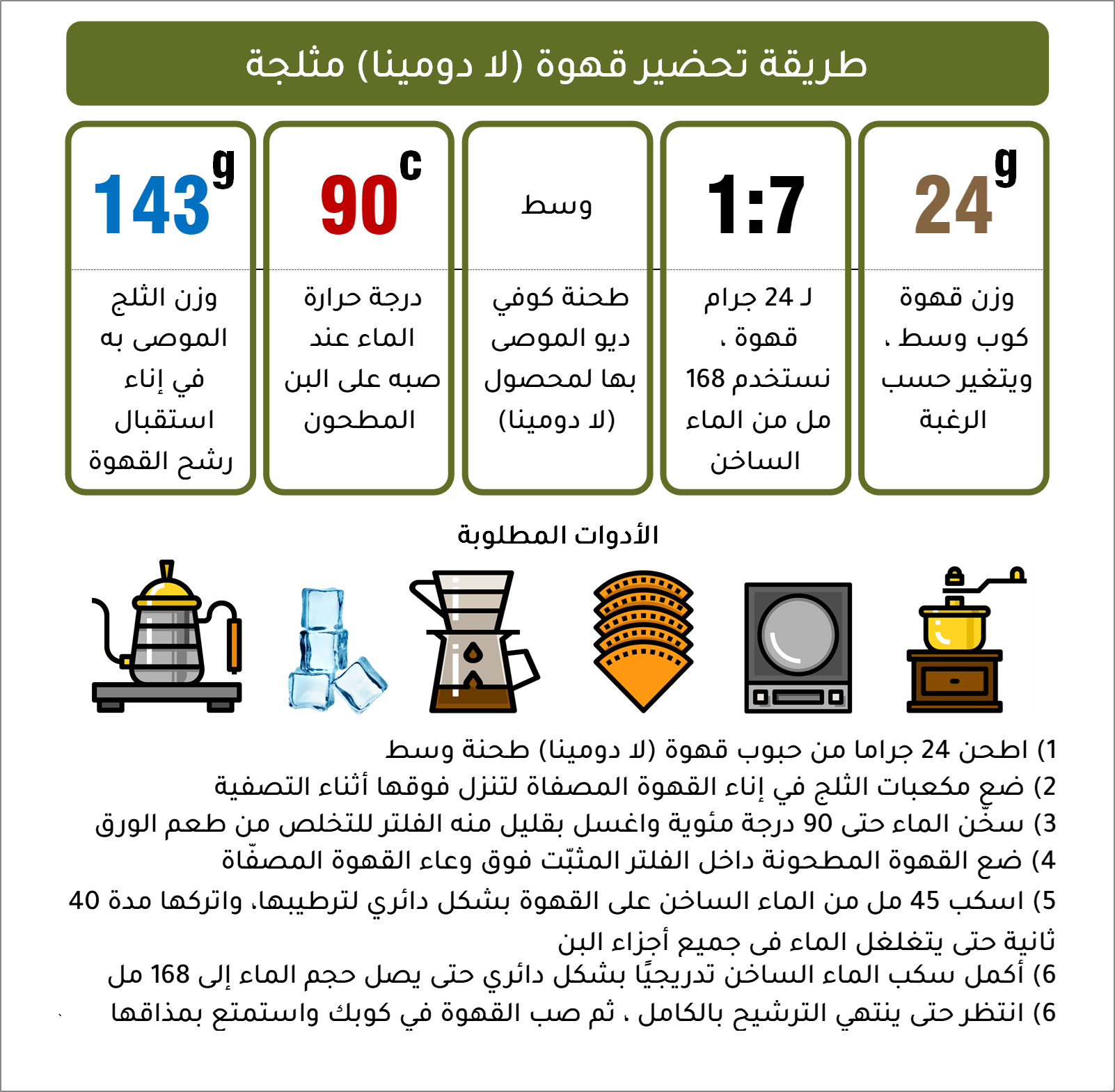 لا دومينا - كولومبيا لا دومينا - كولومبيا