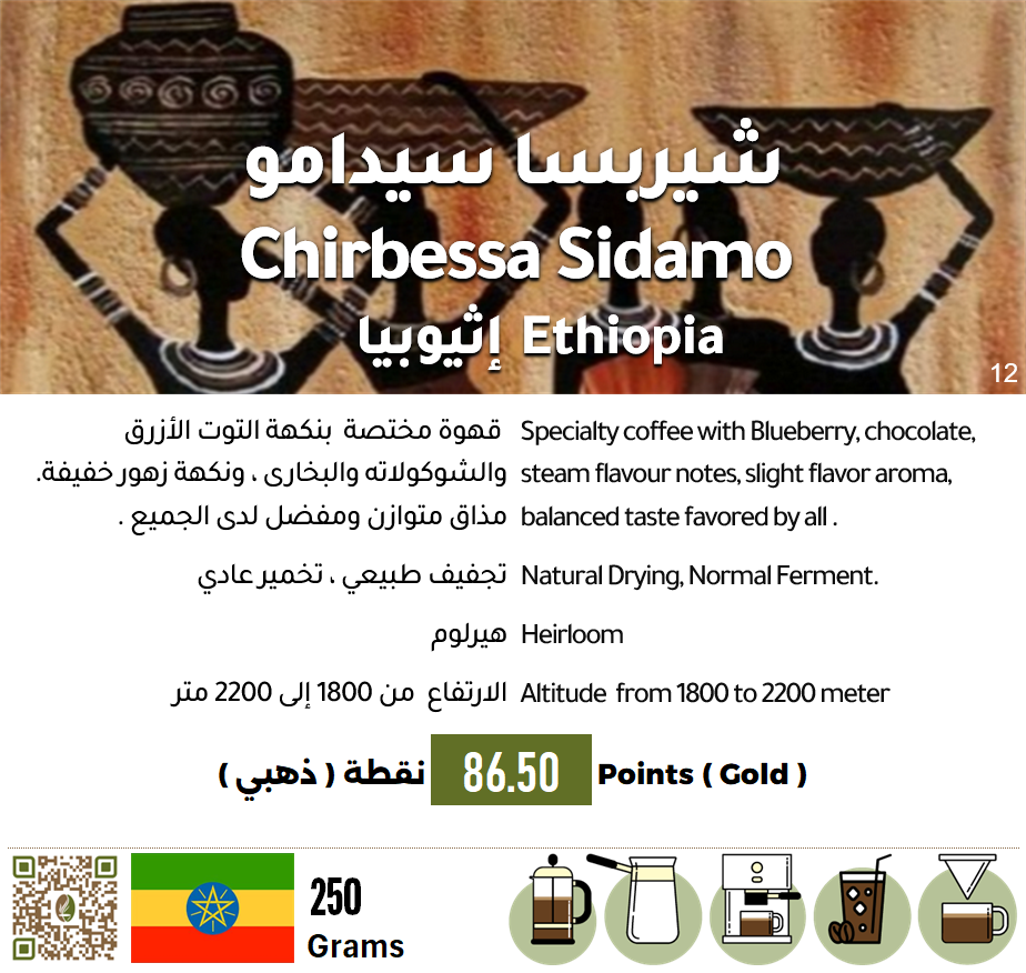 شيربسا سيدامو - إثيوبيا