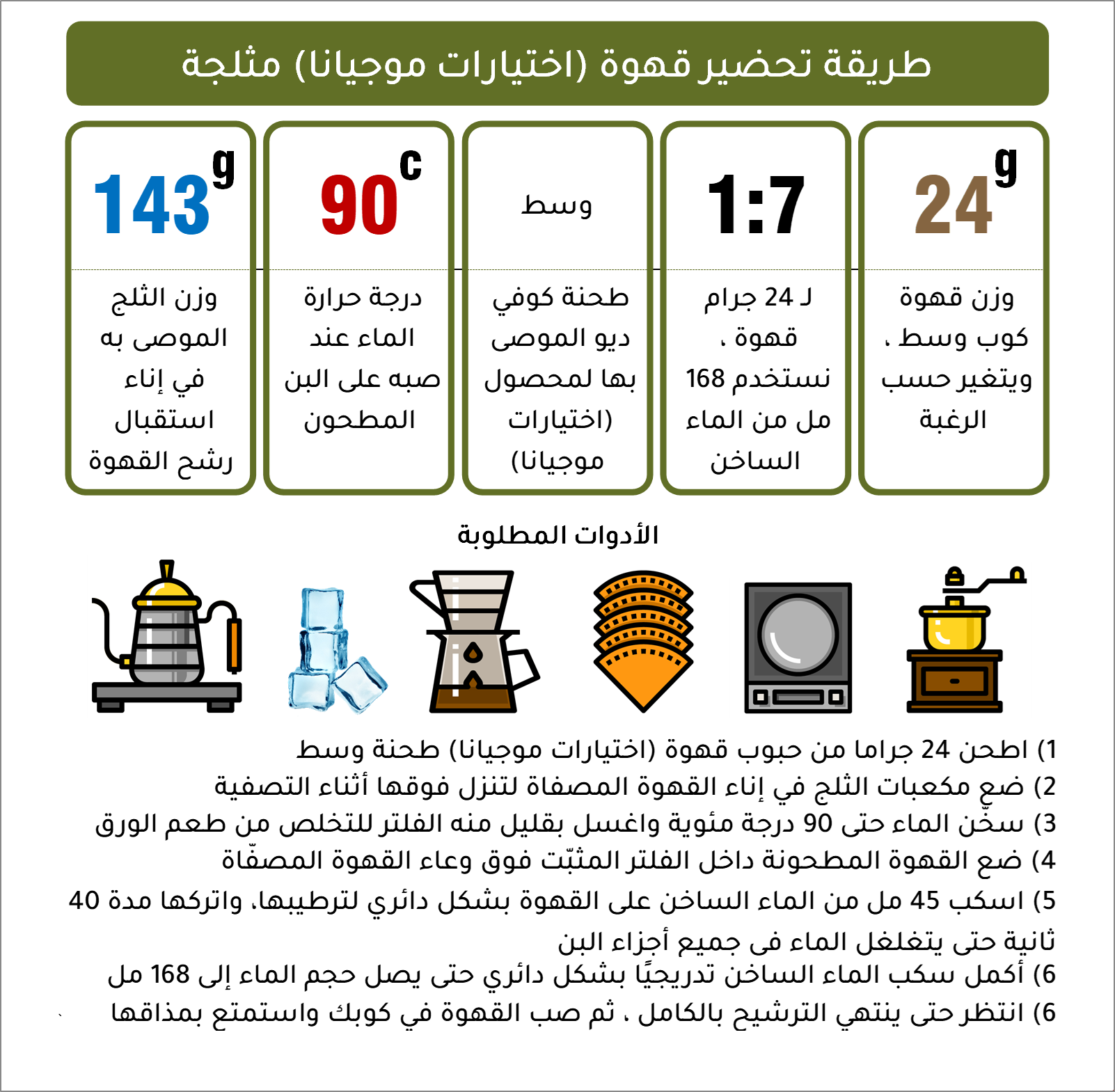 اختيارات موجيانا - البرازيل اختيارات موجيانا - البرازيل