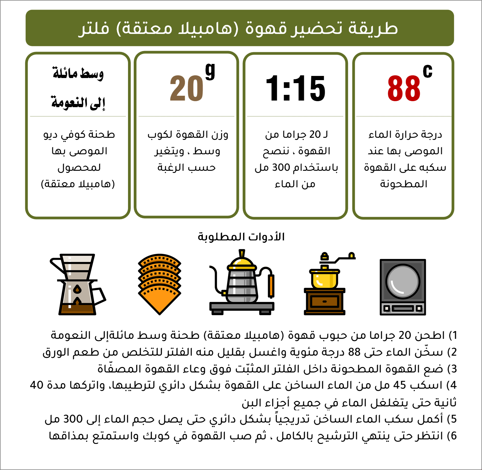 هامبيلا معتقة - إثيوبيا هامبيلا معتقة - إثيوبيا