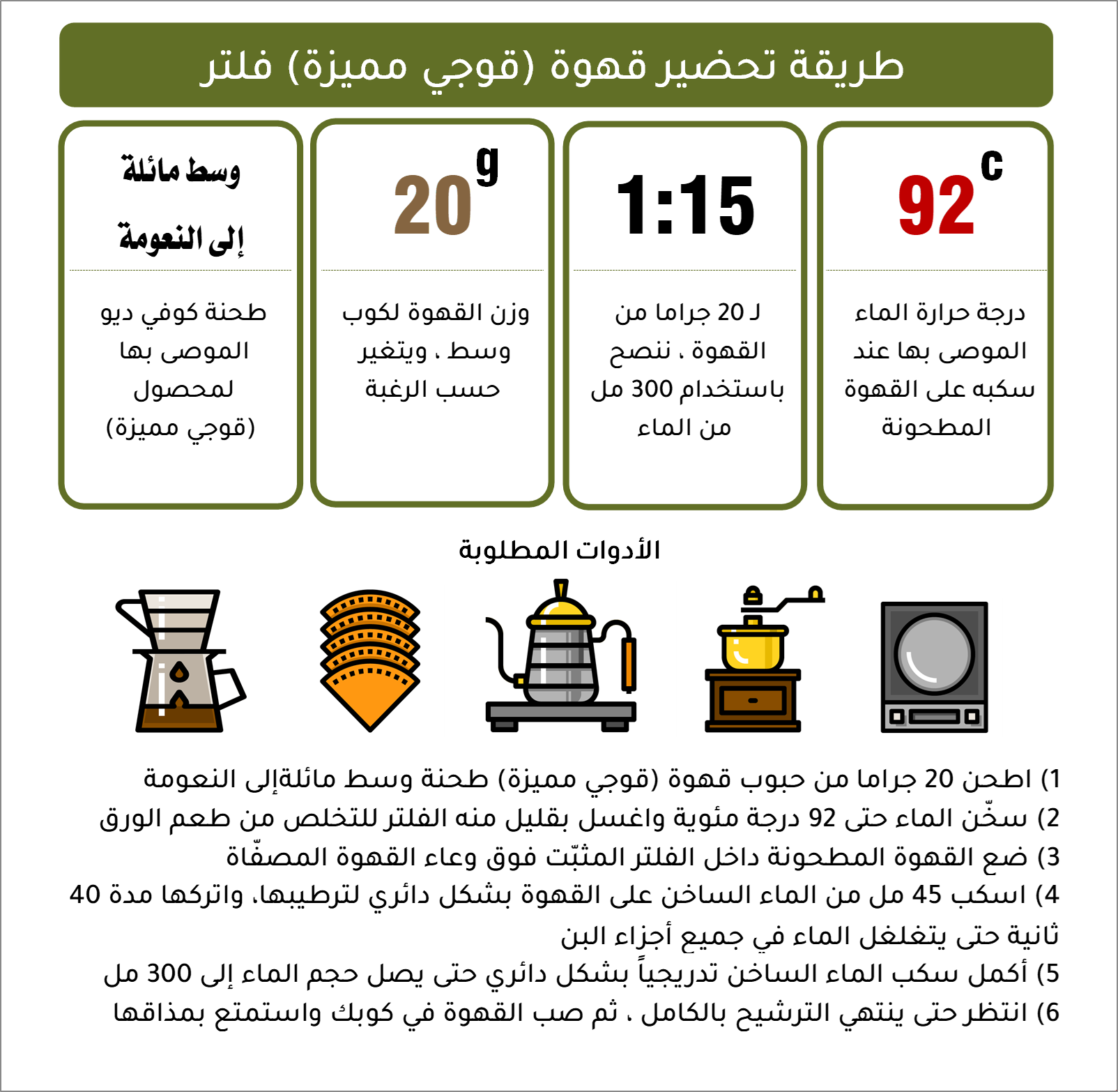 قوجي مميزة - إثيوبيا قوجي مميزة - إثيوبيا