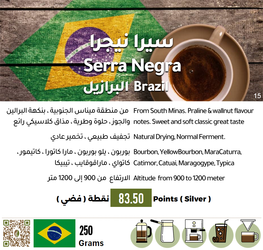 سيرا نيجرا - البرازيل