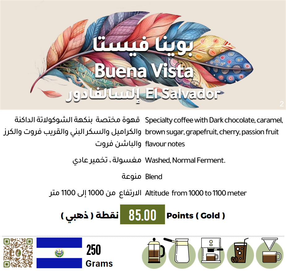 بوينا فيستا - إلسالفادور
