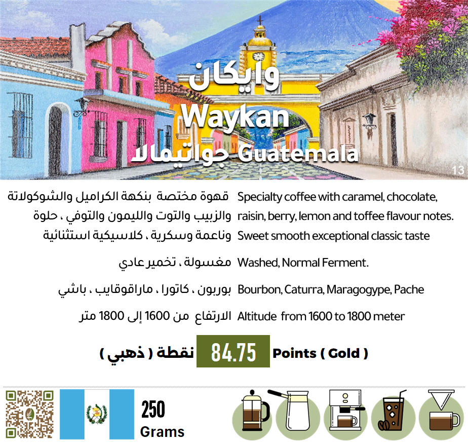 وايكان - جواتيمالا