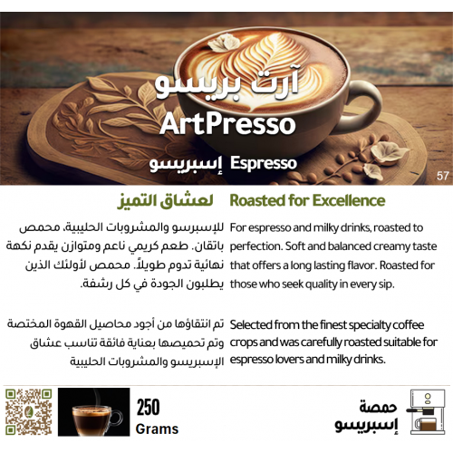 عالم الإسبريسو