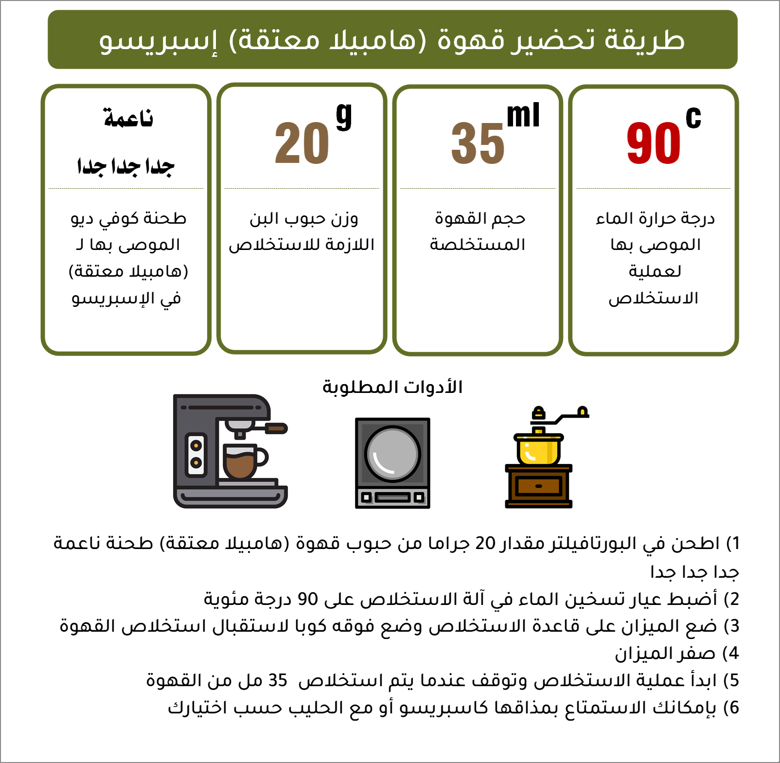 هامبيلا معتقة - إثيوبيا هامبيلا معتقة - إثيوبيا