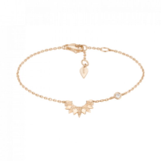 منتج تجريبي1