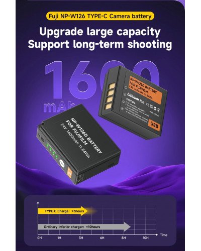 NP-W126S for FUJIFILM Li-ion Rechargeable Battery with USB-C Input NP-W126S for FUJIFILM Li-ion Rechargeable Battery with USB-C Input