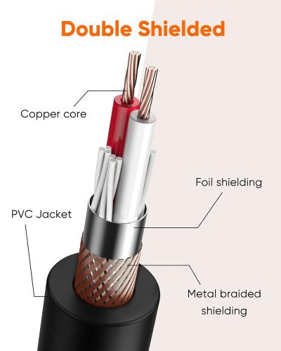 Cable XLR Cable, XLR Male to XLR Female Balanced 3 PIN Microphone Cable , Black 10M	