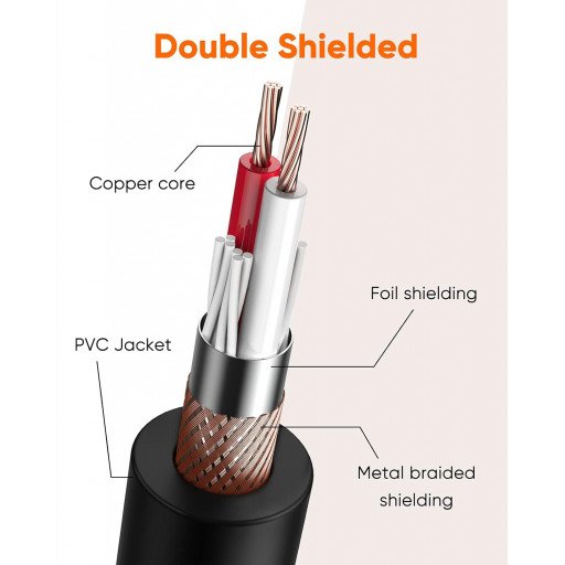 Cable XLR Cable, XLR Male to XLR Female Balanced 3 PIN Microphone Cable , Black 5M	