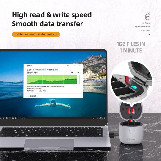 TELESIN Allin Box Battery Charger 1750mAh for GoPro Hero 12 11 10 9 Black 3 Ways Fast Charging Storage Batteries Accessories Kit