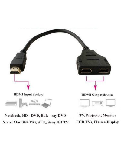 HDMI Male To Dual HDMI Female 1 To 2 Way Splitter