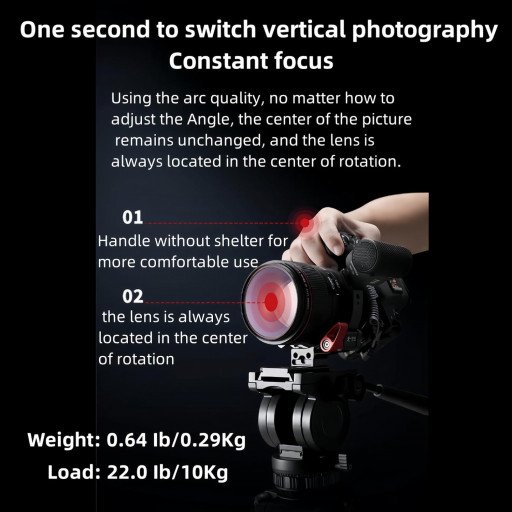 JRLLAI JL-95 Universal Camera Quick-Mount Switch for Horizontal/Vertical Shooting Magic Ring