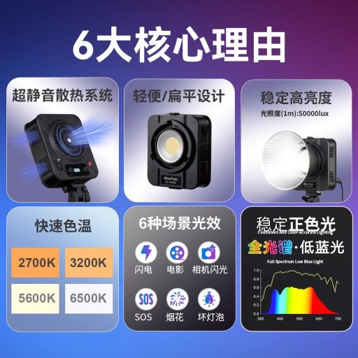 NiceFoto QY-2000A 200W Bi-Color Portable LED Video Light