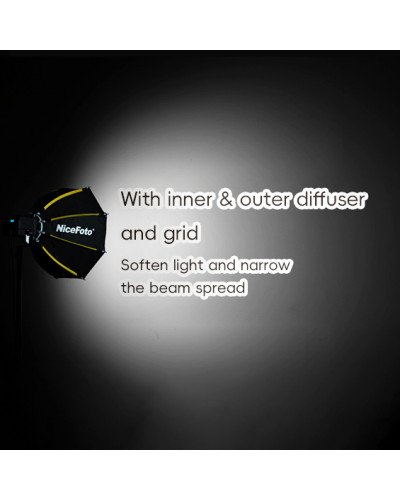 NiceFoto mini-Φ60g Quick Release Mini Bowens Mount Softbox 60cm