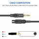 Jack 3.5mm 1/8 to 3-Pin Mini XLR Cable TRS 1/8 Inch Aux Stereo Male to Mini XLR Female Audio Adapter Cable for AKG K550 3m