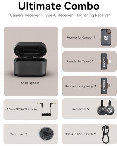 Hollyland LARK M2S Ultimate Combo 2-Person Wireless Microphone System