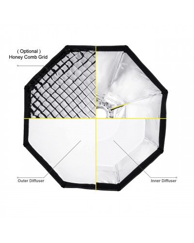 Nicefoto ES-100 100cm Octagon Quick Set Up Softbox with Grid 