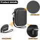 Digital Camera Case for Vlogging Camera for Canon PowerShot G7X Mark II/III/Sony ZV-1/ZV-1F/ZV-1 II