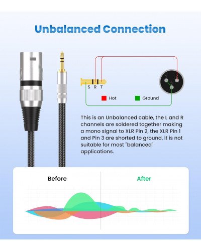 XLR Male to 3.5mm Cable Unbalanced Mini Jack 1/8 inch to XLR Male Adapter Microphone Cable 3M