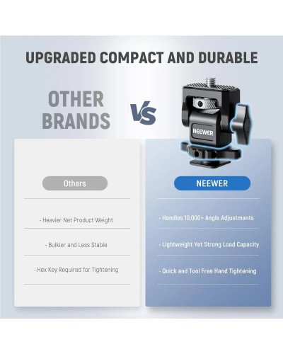 NEEWER MA002 Field Monitor Holder with Cold Shoe Mount