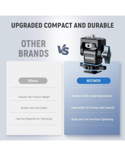 NEEWER MA006 Field Monitor Holder with Cold Shoe Mount