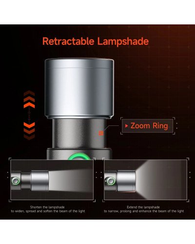 PHOTOOLEX x AMBITFUL 10W Flash Light Photography Spotlight Four Colors