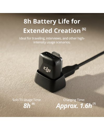 DJI Mic Mini Clip-On Transmitter with Built-In Microphone (Black)