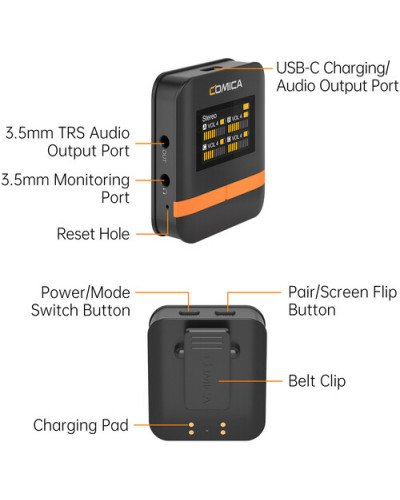 COMICA Vimo Q Mini 4-Person Wireless Microphone System for Cameras & Smartphones