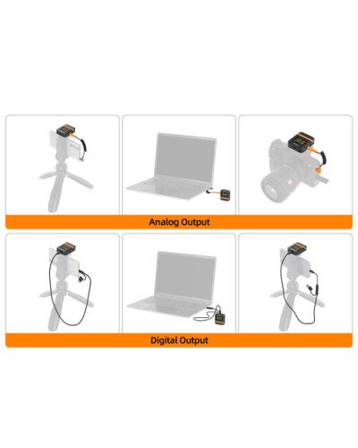 COMICA Vimo Q Mini 4-Person Wireless Microphone System for Cameras & Smartphones COMICA Vimo Q Mini 4-Person Wireless Microphone System for Cameras & Smartphones