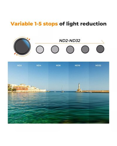 K&F Concept Nano-C Variable ND2-32&CPL HMC Filter 82mm