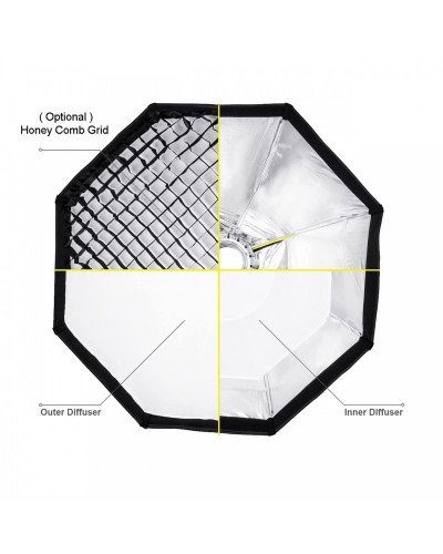 NiceFoto QY-2000A 200W Bi-Color LED Video Light With ES-100cm Softbox/Stand