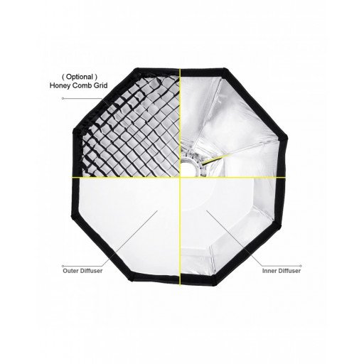 NiceFoto QY-2000A 200W Bi-Color LED Video Light With ES-100cm Softbox/Stand