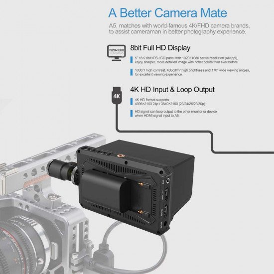 Lilliput A5 5" Full HD Monitor with 4K Support
