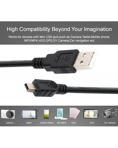 USB 2.0 Mini-B Camera Cable 1m
