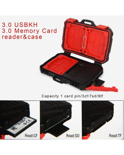 LYNCA Android Reader Card Case