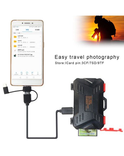 LYNCA Android Reader Card Case