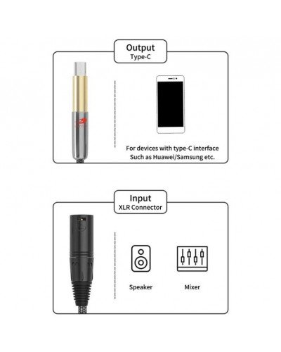 Type-C to 3 Pin XLR Compatible with Mobile Phone to AMP Sound Devices Braided Shielding Cable 3 Meter