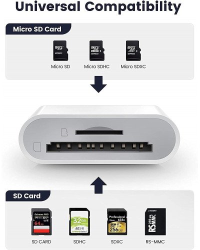 2in1 Card Reader Type-C Lightning to TF/SD Card Micro Camera Reader OTG Adapter Cable