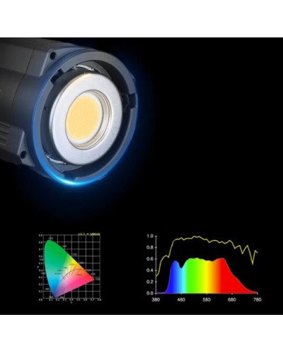 NiceFoto LA-2000B 200W  Daylight LED Video Light