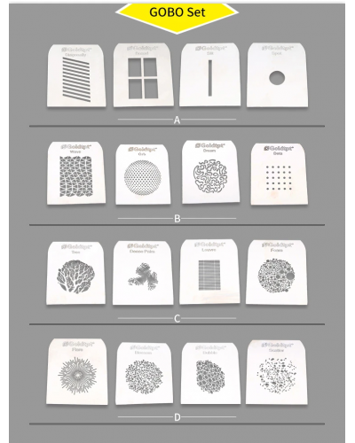 NiceFoto SN-29 Professional Optical Spot Bowens Mount Replaceable Mount Snoot for LED Light Flash