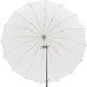 Godox UB-130D transparent parabolic umbrella Godox UB-130D transparent parabolic umbrella