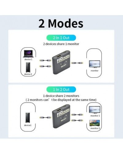 HDMI Switch Bi-Direction 2 Ports HDMI Splitter Switch for Laptop PC Xbox PS3/4 TV Box to Monitor TV Projector Adapter