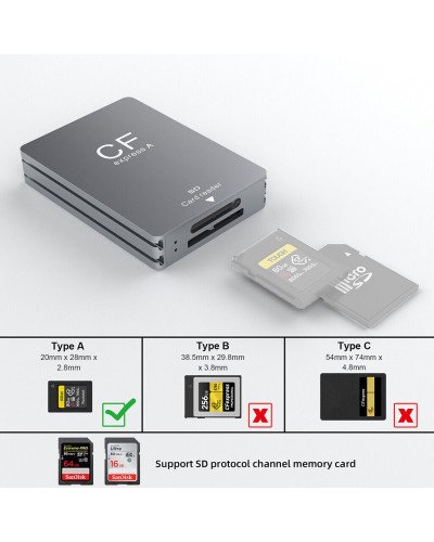 CFexpress Type A SD Card Reader USB 3.2 10Gbps Camera Reader Memory Card