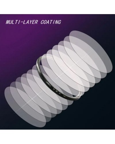 Green.L 82mm Lens Filter Slim CPL For SLR Camera Lens