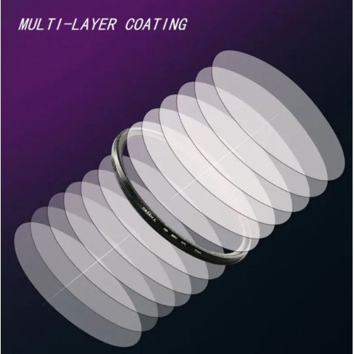 Green.L 52mm Lens Filter Slim CPL For SLR Camera Lens