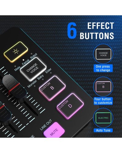 FIFINE AmpliGame SC3 Gaming Audio Mixer Streaming 4-Channel RGB Mixer with XLR Microphone Interface for Game Voice Podcast