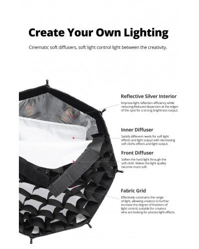 AMBITFUL PF30 SE mini Speedlite Portable Octagon Umbrella Softbox