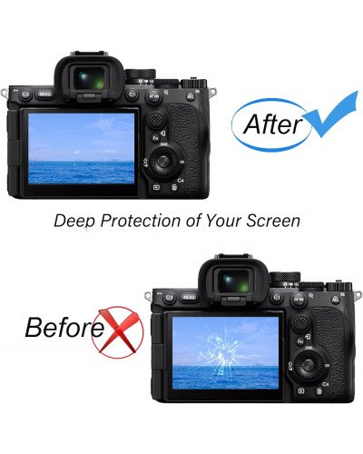 Tempred Glass For Sony A7IV/A7CII(1pcs Pack)