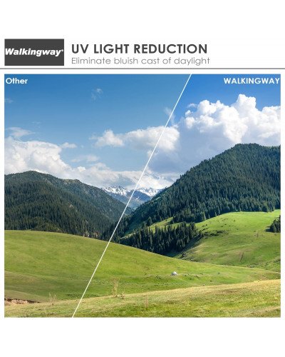 Filter 82mm UV Ultra-Slim Nano-Coated UNC UV Multi-Layer Coatings Protection Filter